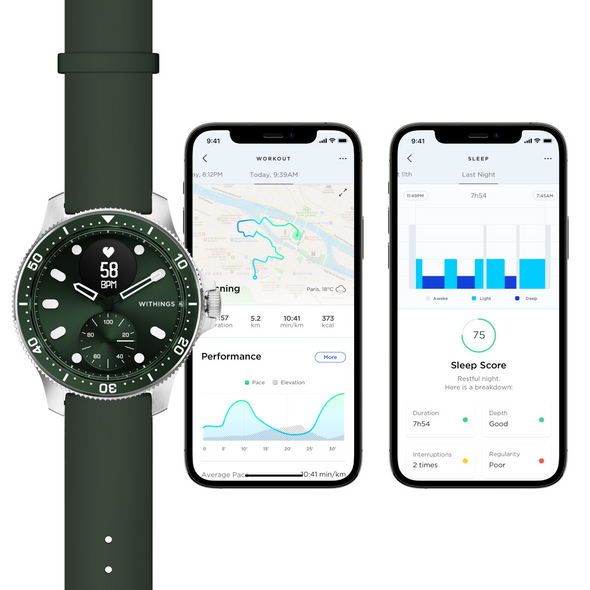 Withings ScanWatch Horizon Green