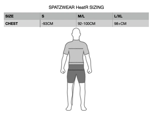 SPATZWEAR - 'Heatr' 4 Season Long Sleeved Cycling Jersey – SpatzWear