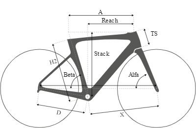 Guerciotti EUREKA AIR DISC Frameset - Cigala Cycling Retail